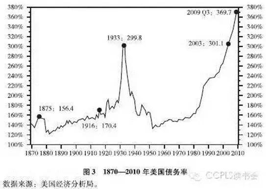 习总智囊刘鹤：中国必须这样规避经济危机！