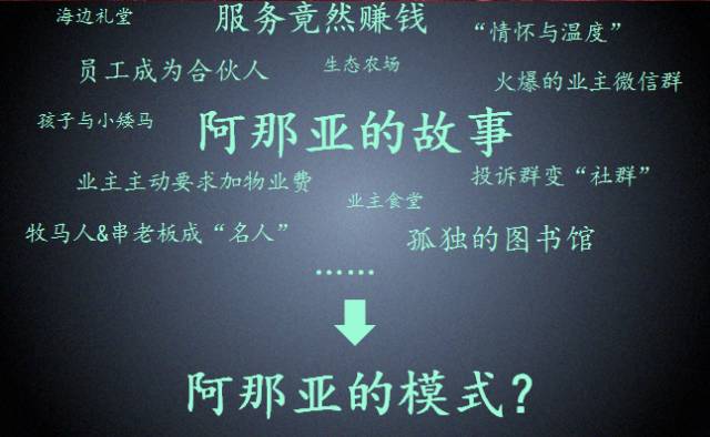 阿那亚马寅:三天销售5.3亿，这个文旅项目盈利竟然全靠48个社群！