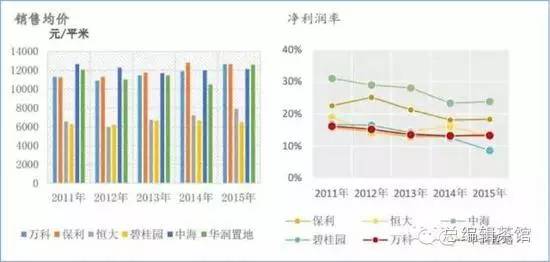 王石的隐秘往事和“夺权”路径