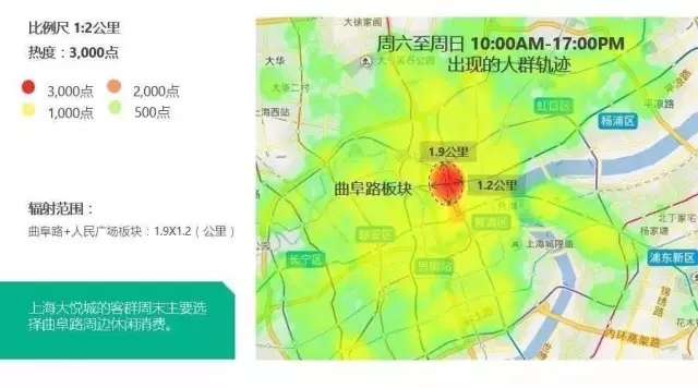 一线城市16大标杆购物中心定位与客群全景扫描