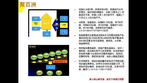 投资人，合伙人，创始人之间的利益.组织架构如何设定.