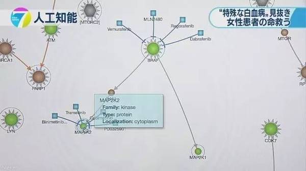 2016年人工智能领域十大标志性事件