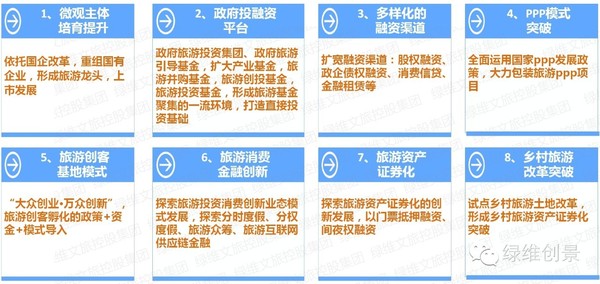 特色小镇孵化器——特色小镇全产业链全程解决方案