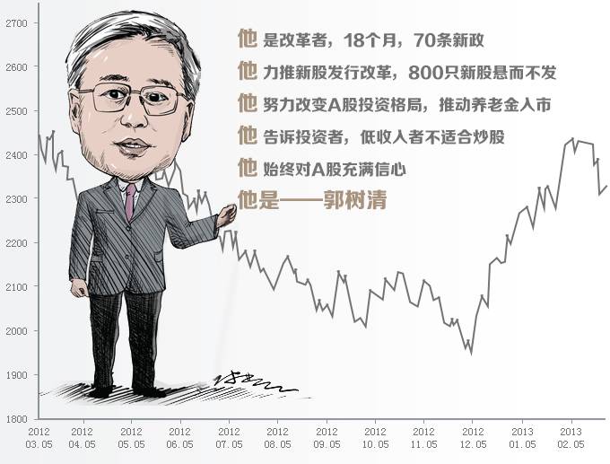 郭树清被刷屏：他总是在关键时刻被赋予重任