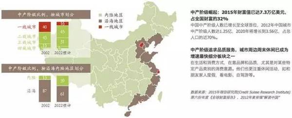 数据说话，2016中国客栈民宿全数据分析