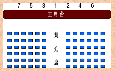 服了！领导座次安排，竟然这么有讲究！（基本套路都有了）