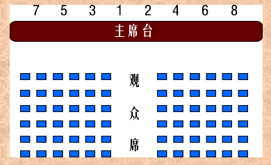 服了！领导座次安排，竟然这么有讲究！（基本套路都有了）