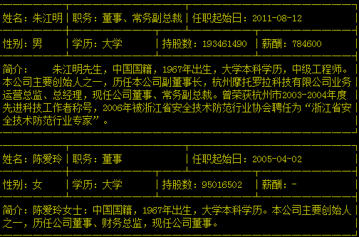 从炒股、买房到近3亿元玩股权投资，成立一年迅猛出击五家企业，侯亮平陆毅这次能引领汉东BOYS天团吗？