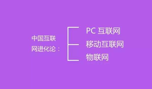 关于中国未来商业模式的30个大胆思考，越读越震惊！