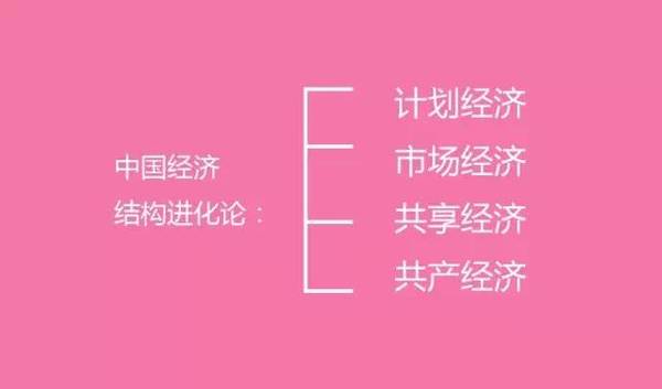 关于中国未来商业模式的30个大胆思考，越读越震惊！