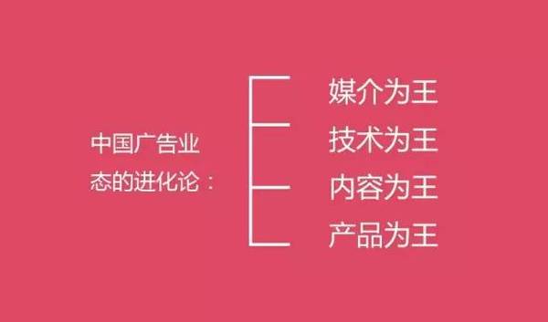 关于中国未来商业模式的30个大胆思考，越读越震惊！