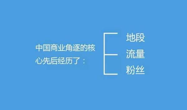 关于中国未来商业模式的30个大胆思考，越读越震惊！