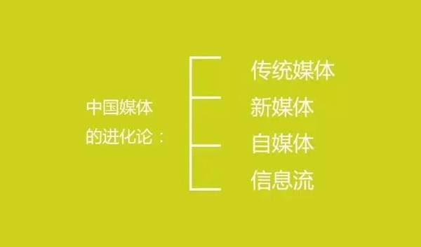 关于中国未来商业模式的30个大胆思考，越读越震惊！