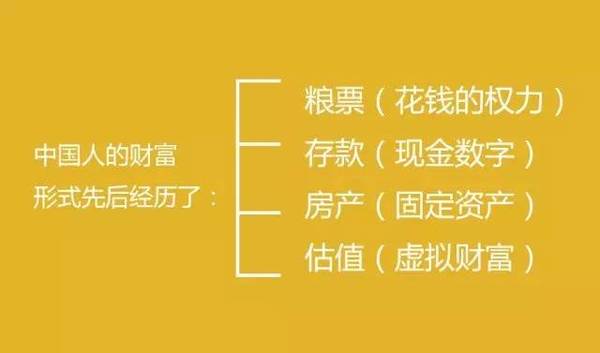 关于中国未来商业模式的30个大胆思考，越读越震惊！