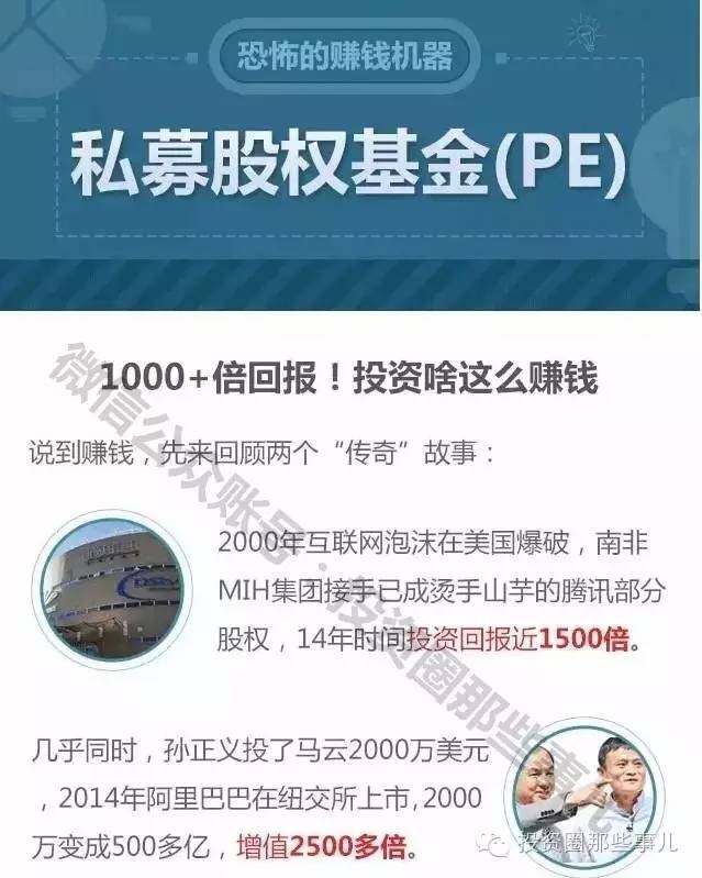 恐怖的赚钱机器——私募股权投资