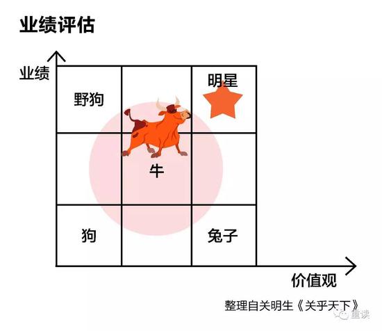 阿里“中供系”前世今生：马云麾下最神秘的子弟兵