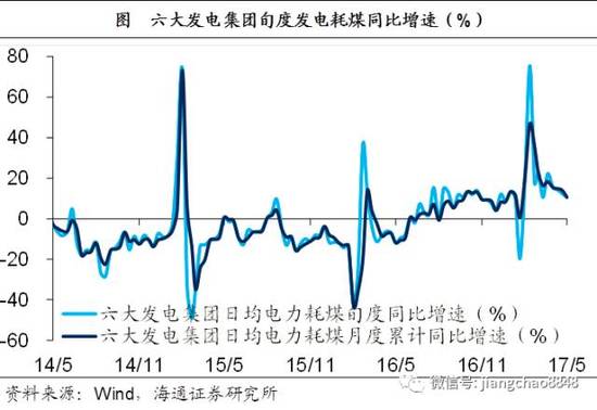 任泽平:"影子央行"导致金融空转 资金脱实向虚