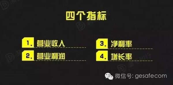 揭秘投资人尽职调查到底在看什么？（尽调10大要诀）