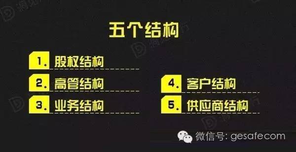 揭秘投资人尽职调查到底在看什么？（尽调10大要诀）