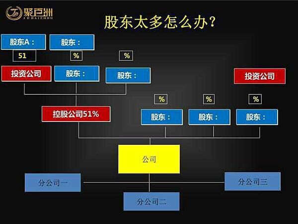 员工为什么要跟你干？深扒“史玉柱”带团队的6条法则