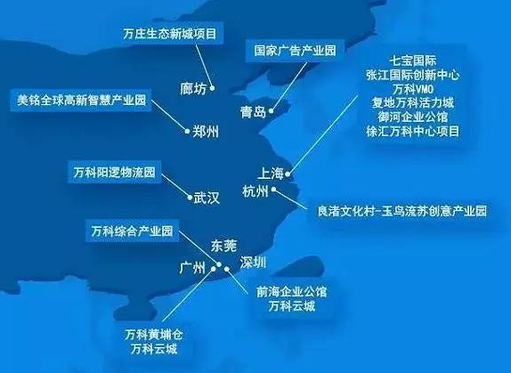 万科：产业地产，为什么？