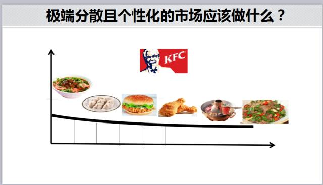 头牌VS妈咪，互联网+VS+互联网？连锁业如何利用平台化思维实现快速扩张、持续赢利