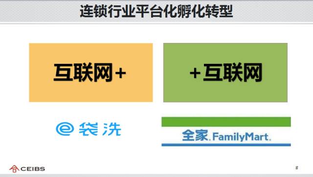 头牌VS妈咪，互联网+VS+互联网？连锁业如何利用平台化思维实现快速扩张、持续赢利