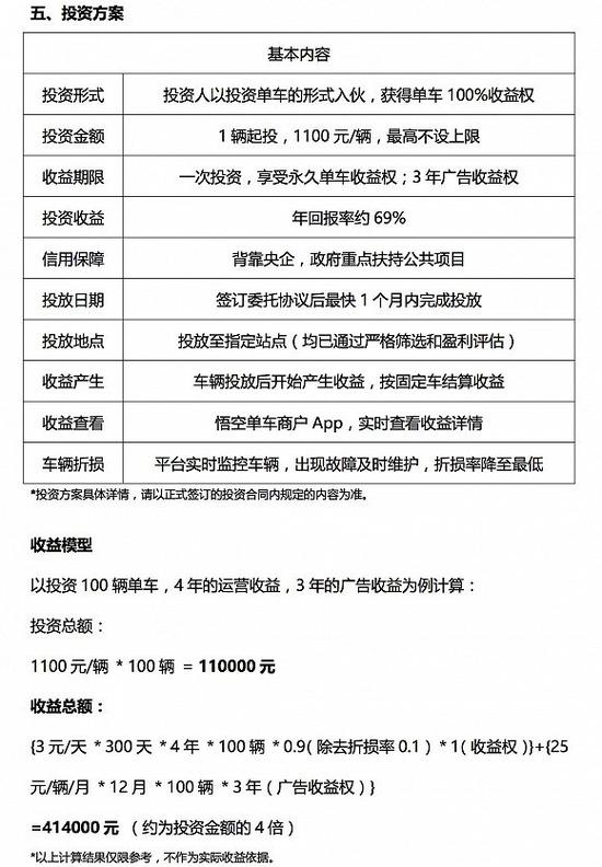 悟空单车宣布倒闭 细微产品特征决定单车企业未来竞争力