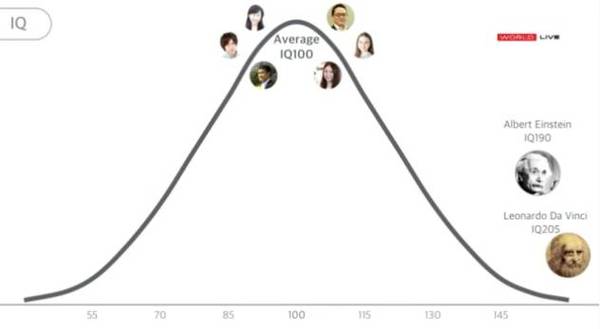 孙正义：未来30年的人工智能和物联网