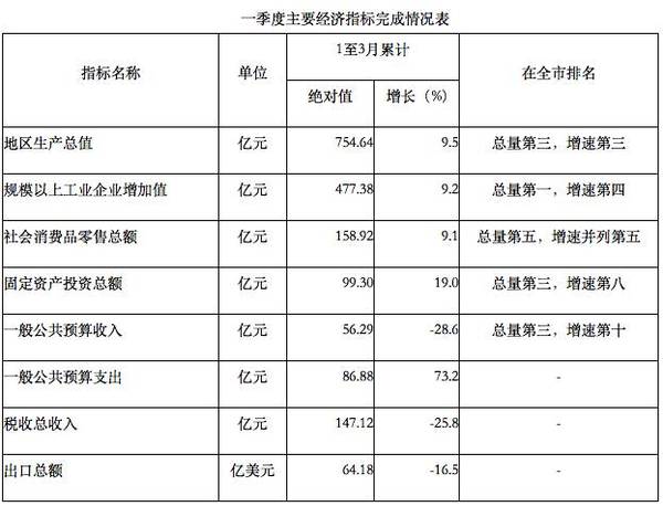 华为跑路，背后真相惊人！