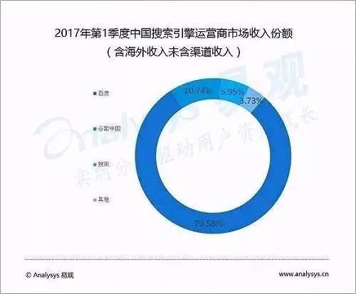 马云预言成真，互联网或变天！最让李彦宏痛心的事发生了！