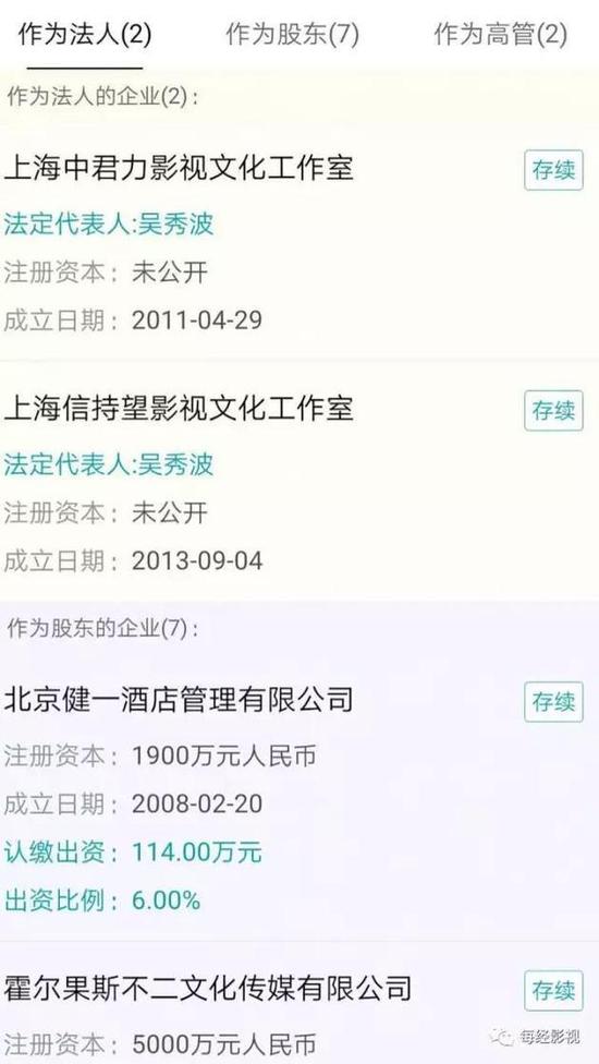 吴秀波身家早已过亿：2家上市股东 7家参投企业