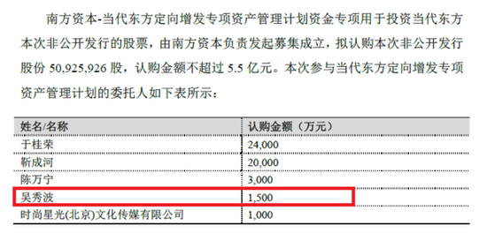 吴秀波身家早已过亿：2家上市股东 7家参投企业