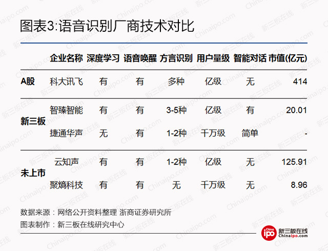 新一代人工智能发展规划：到2030年产业规模超10万亿