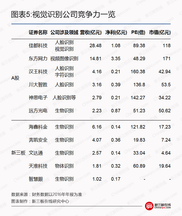 新一代人工智能发展规划：到2030年产业规模超10万亿