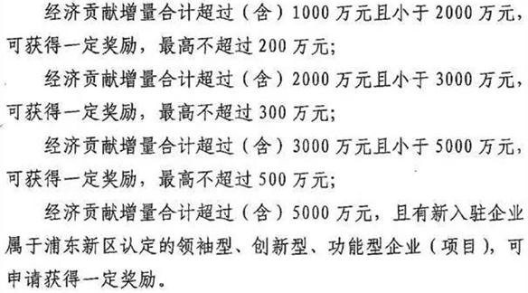 上海出台楼宇经济新政:奖励年经济贡献不少1亿商务楼