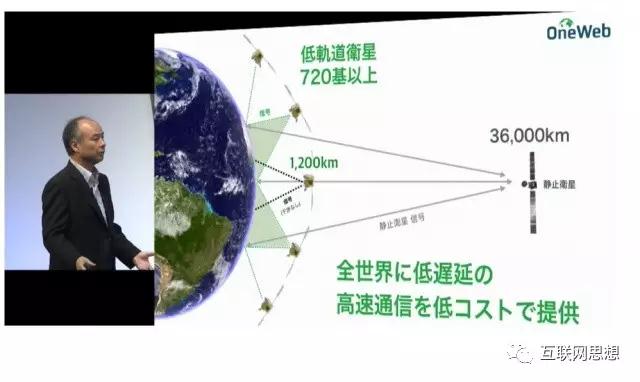 孙正义2017最新演讲：《信息革命指引下的新世界》PPT