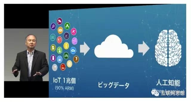 孙正义2017最新演讲：《信息革命指引下的新世界》PPT