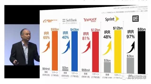 孙正义2017最新演讲：《信息革命指引下的新世界》PPT