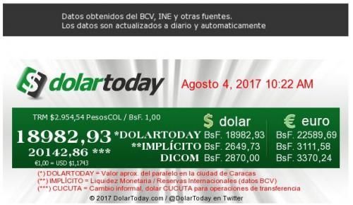 委内瑞拉货币黑市价格崩盘！3天跌40% 1年贬值96%