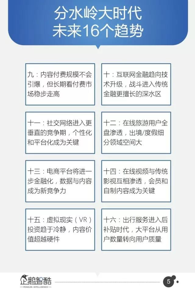 腾讯发布95页重磅报告：中国互联网未来5年的趋势是这样的！