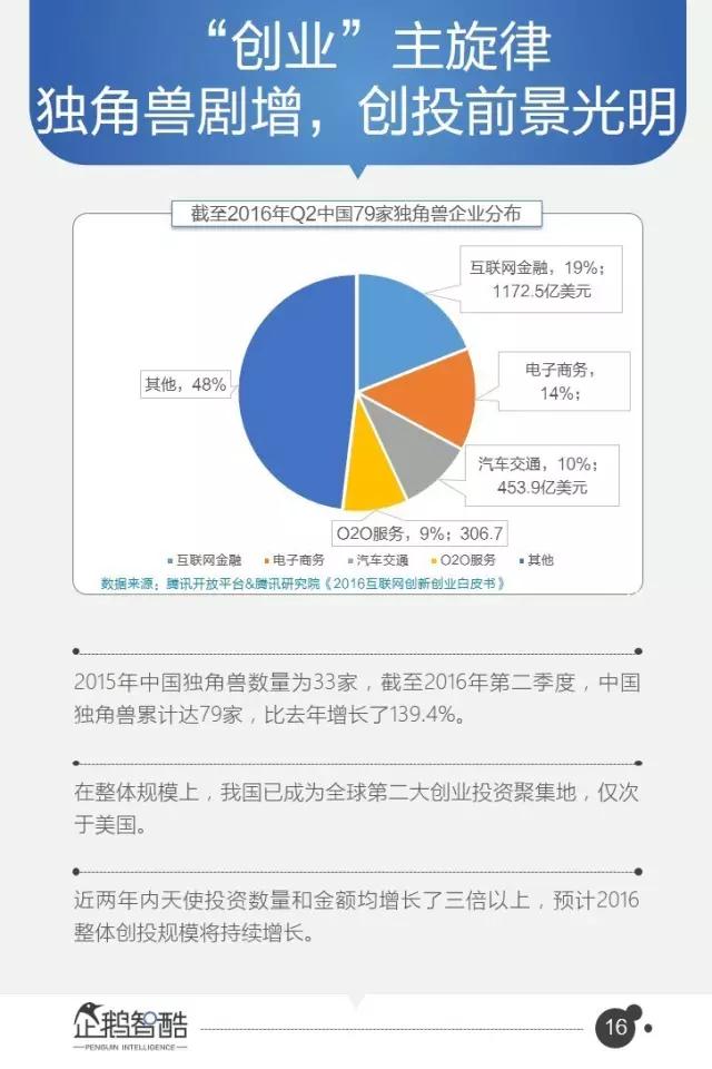 腾讯发布95页重磅报告：中国互联网未来5年的趋势是这样的！