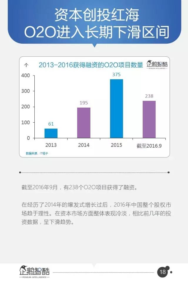 腾讯发布95页重磅报告：中国互联网未来5年的趋势是这样的！