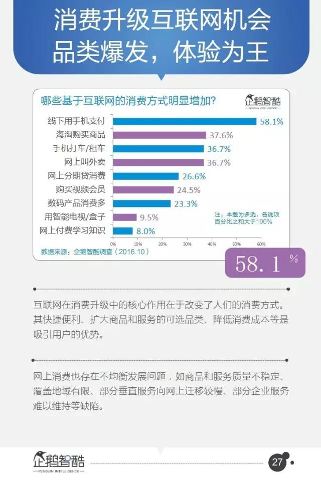 腾讯发布95页重磅报告：中国互联网未来5年的趋势是这样的！