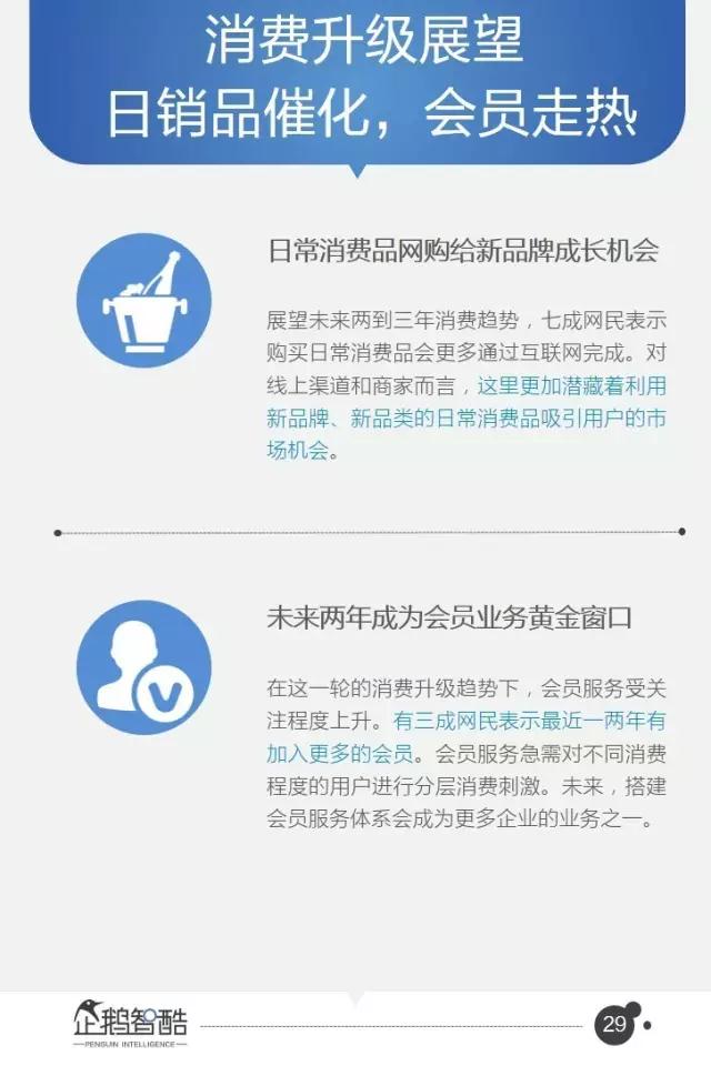 腾讯发布95页重磅报告：中国互联网未来5年的趋势是这样的！