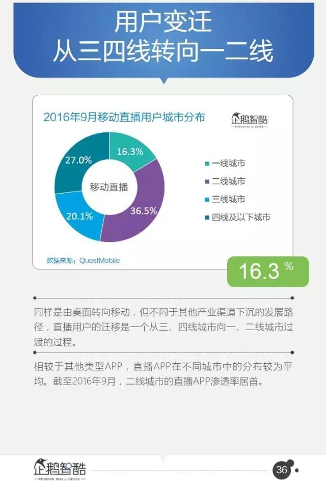 腾讯发布95页重磅报告：中国互联网未来5年的趋势是这样的！