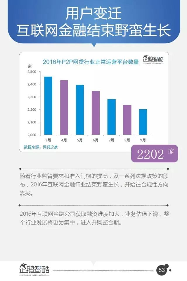 腾讯发布95页重磅报告：中国互联网未来5年的趋势是这样的！