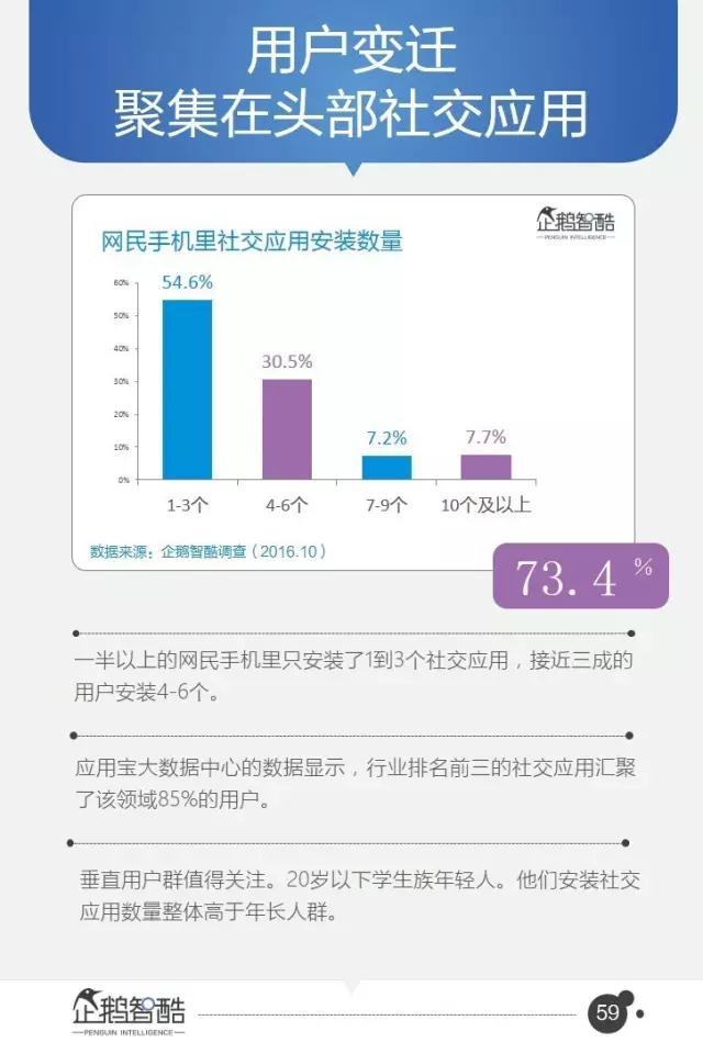 腾讯发布95页重磅报告：中国互联网未来5年的趋势是这样的！