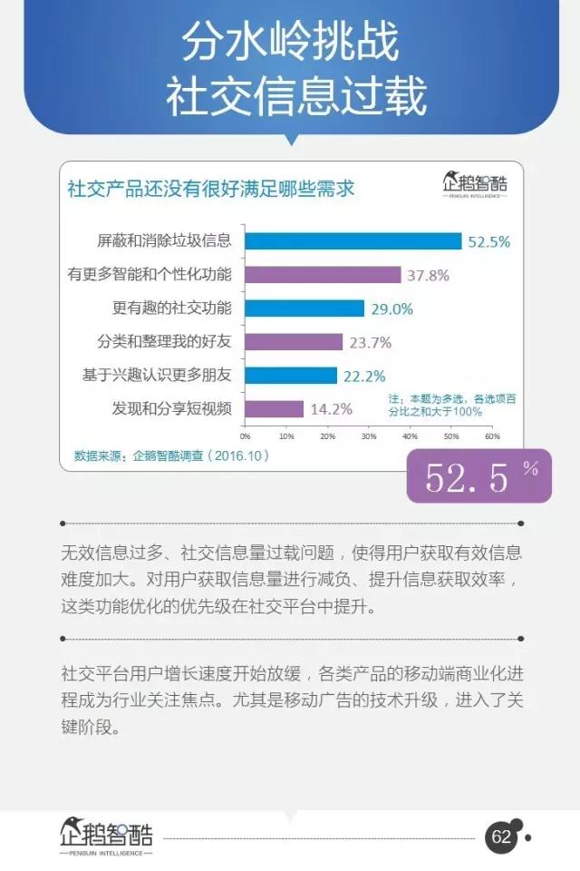 腾讯发布95页重磅报告：中国互联网未来5年的趋势是这样的！