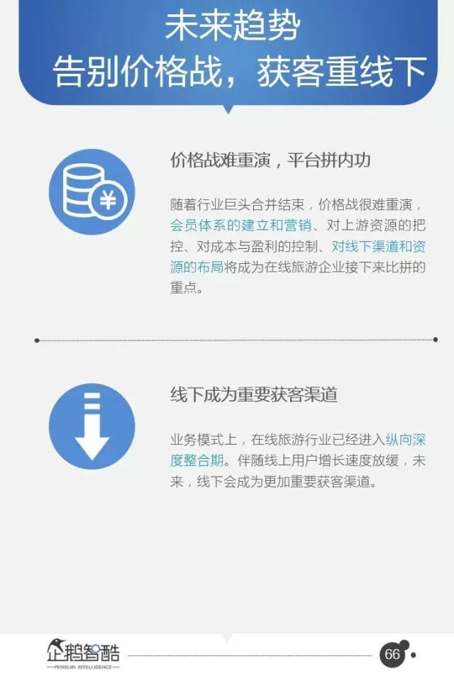 腾讯发布95页重磅报告：中国互联网未来5年的趋势是这样的！